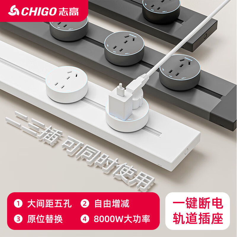 志高可移動軌道插座 明裝家用，為廚房與餐邊柜注入靈活電力